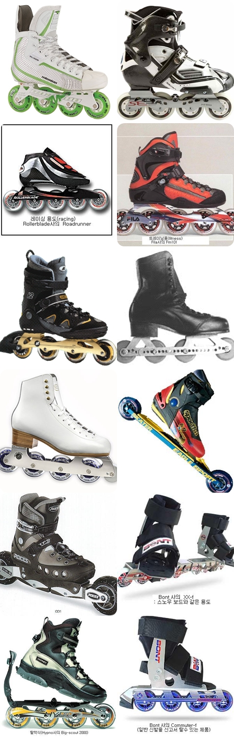 Inlineskate_Style1.jpg