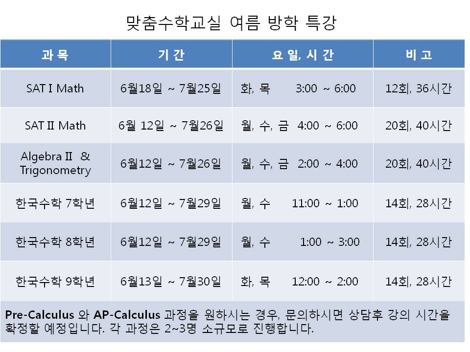 MathPowerSummerSpecial1.jpg