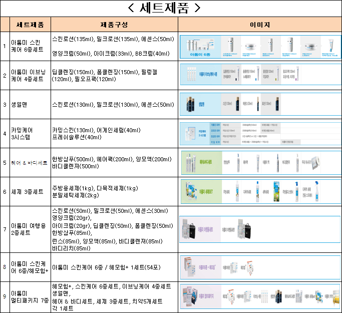 atomy_package1.jpg