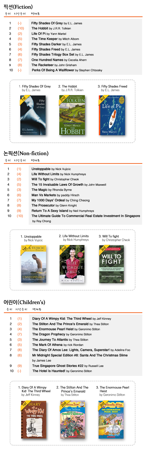 bestseller_201212_024.jpg