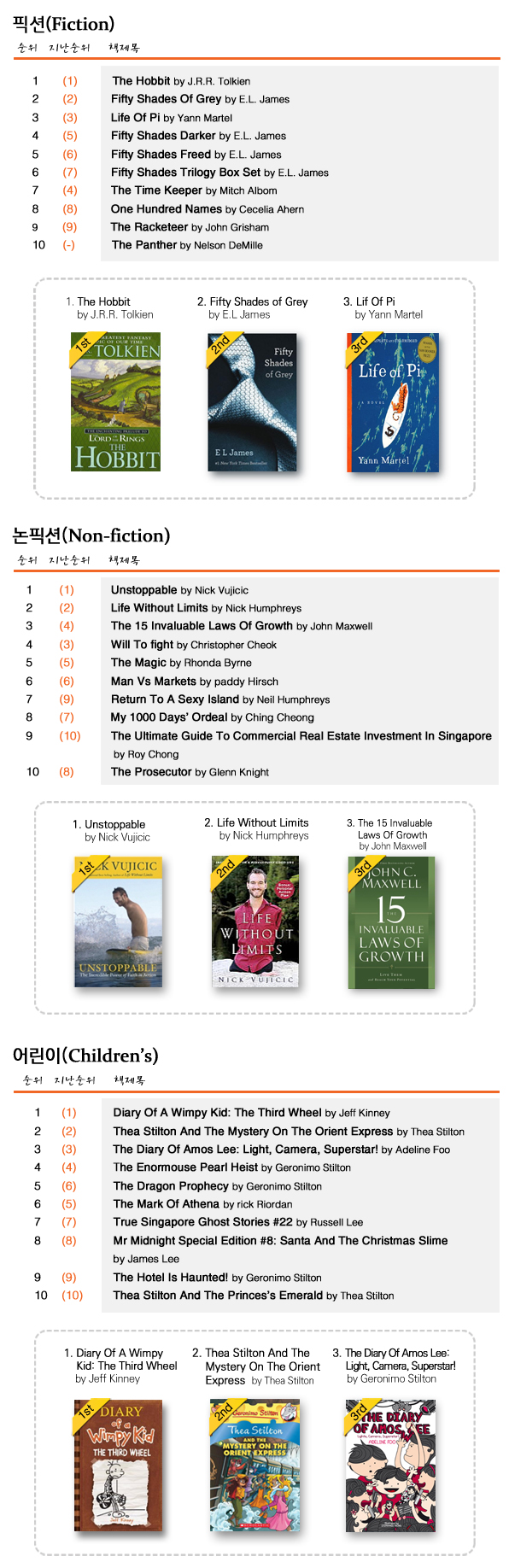 bestseller_201212_044.jpg