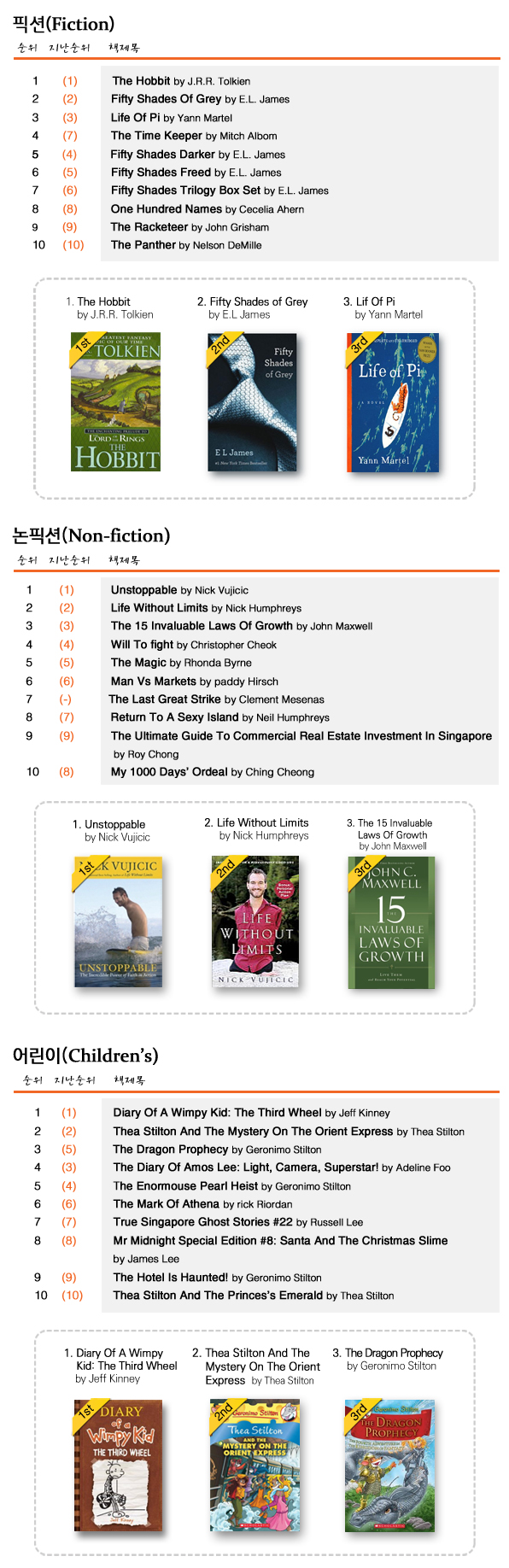 bestseller_201301_014.jpg
