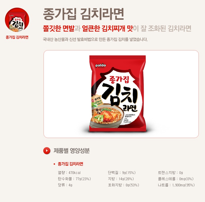 jongajipkimchi1.jpg