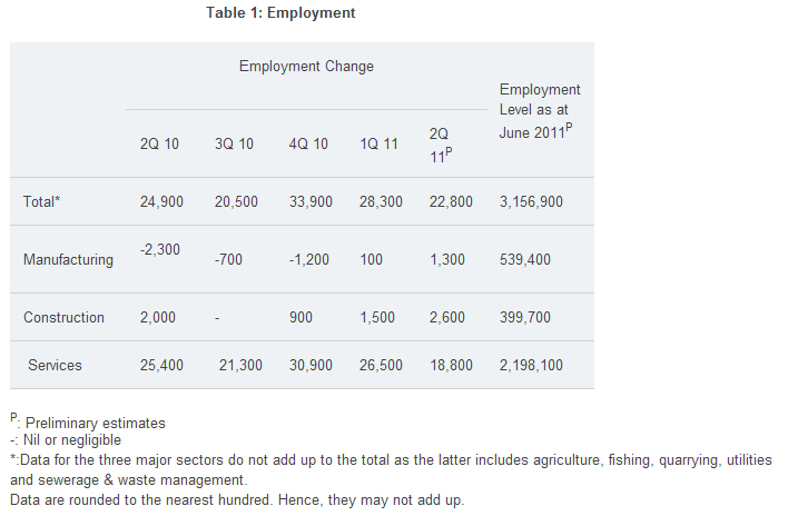 unemployment_rate_201107294.jpg