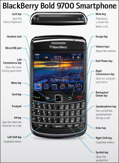 mkt_blackberry_bold_9700_specs3001.jpg