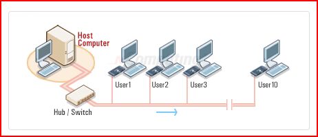 mkt_host2001.JPG