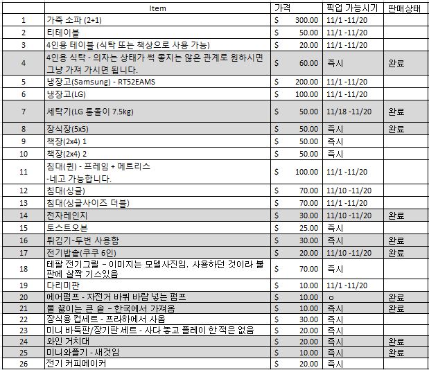 mkt_item_list_ver31.JPG