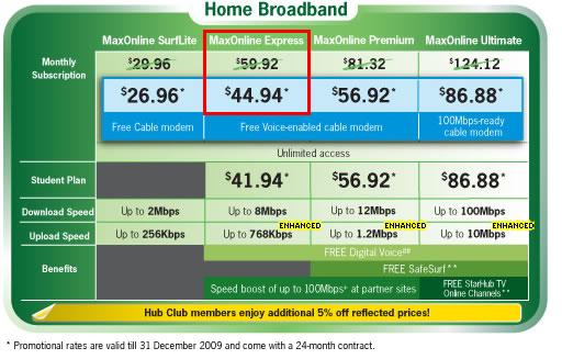 mkt_starhub12001.JPG